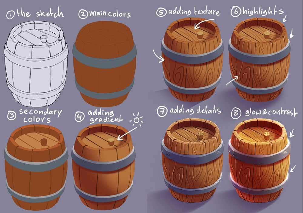 رنگ آمیزی دیجیتال بشکه ( شروع طراحی محیط )