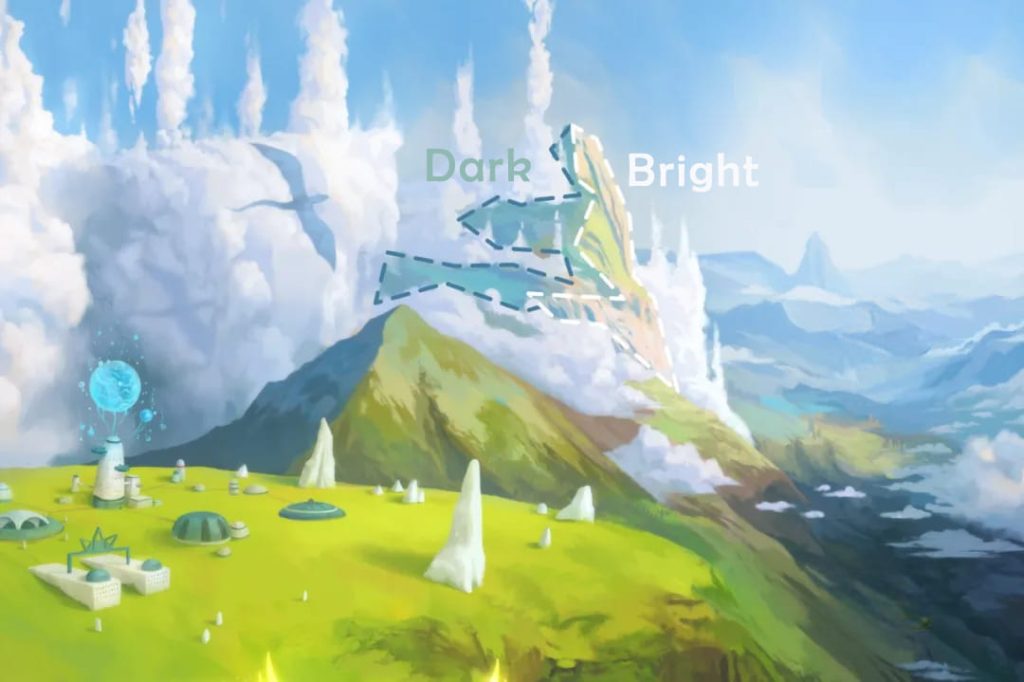 چشمانداز جوی